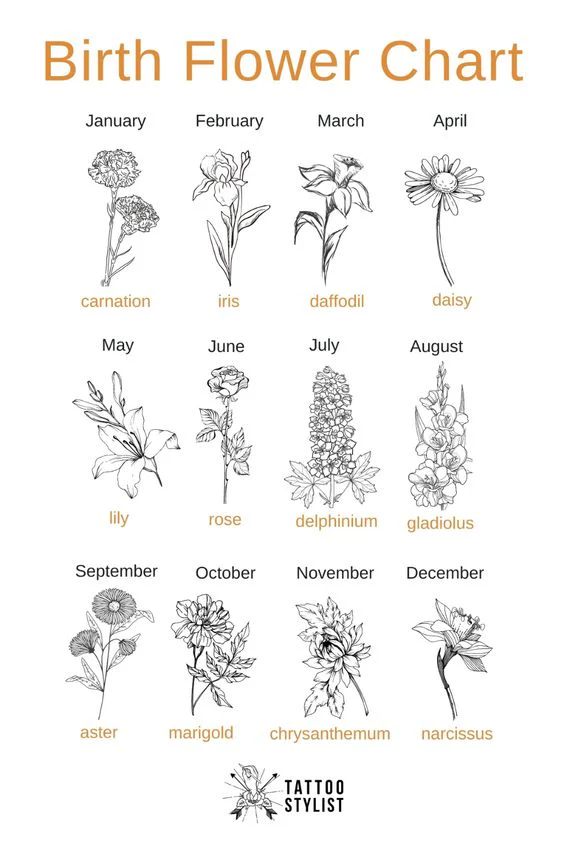 Birth Month Jewelry Dish – Personalized Ring Dish - Image 12